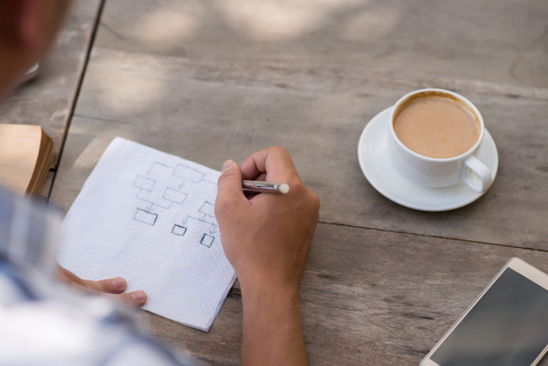 A businessperson sketches out plans for a new business while sitting at a cafÃ©.